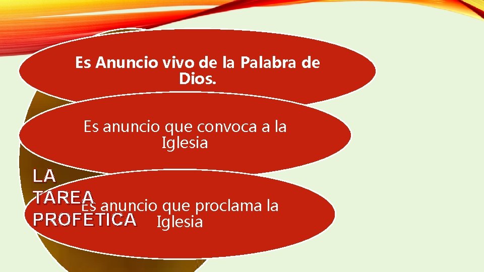 Es Anuncio vivo de la Palabra de Dios. Es anuncio que convoca a la