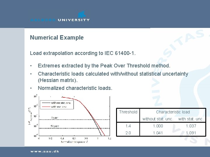 Numerical Example Load extrapolation according to IEC 61400 -1. • • Extremes extracted by