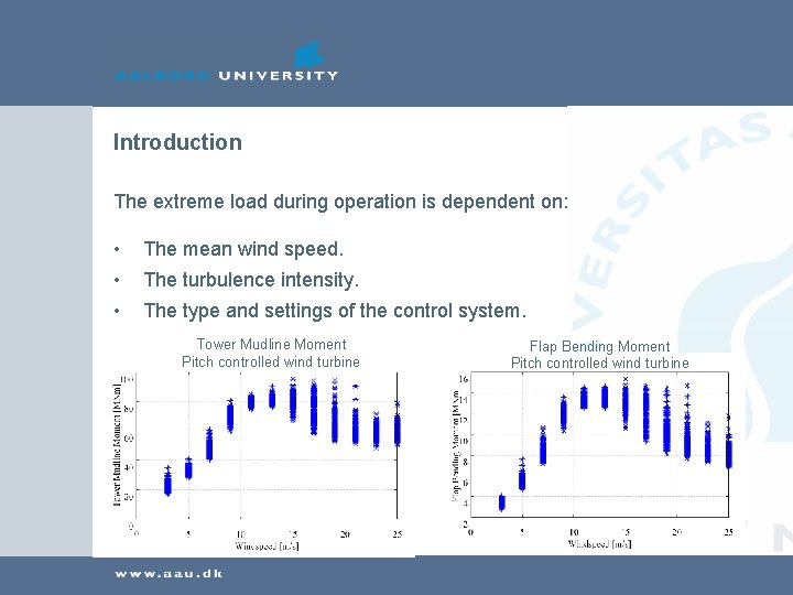 Introduction The extreme load during operation is dependent on: • • • The mean