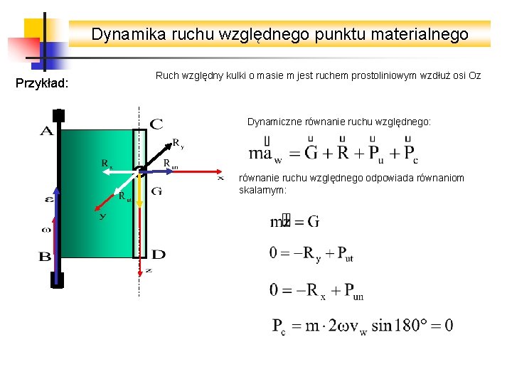 Dynamika ruchu względnego punktu materialnego Przykład: Ruch względny kulki o masie m jest ruchem