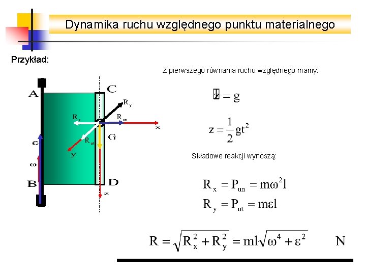 Dynamika ruchu względnego punktu materialnego Przykład: Z pierwszego równania ruchu względnego mamy: Składowe reakcji