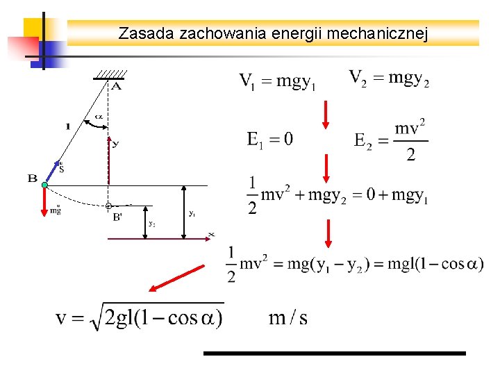 Zasada zachowania energii mechanicznej 