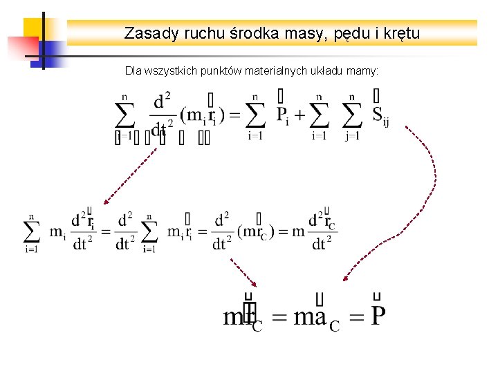 Zasady ruchu środka masy, pędu i krętu Dla wszystkich punktów materialnych układu mamy: 