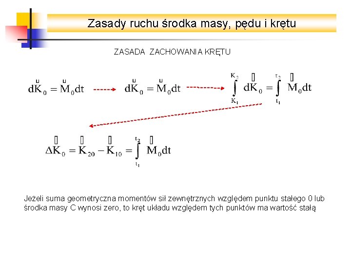 Zasady ruchu środka masy, pędu i krętu ZASADA ZACHOWANIA KRĘTU Jeżeli suma geometryczna momentów