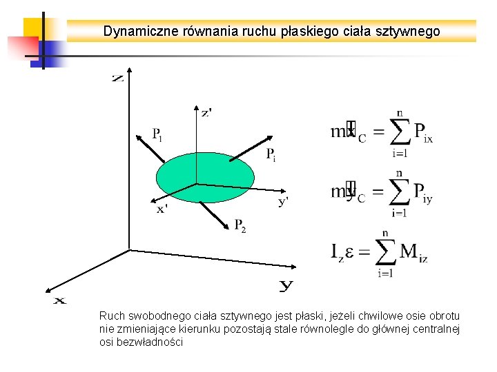 Dynamiczne równania ruchu płaskiego ciała sztywnego Ruch swobodnego ciała sztywnego jest płaski, jeżeli chwilowe