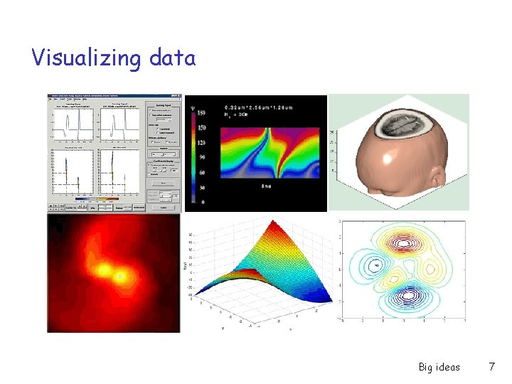 Visualizing data Big ideas 7 