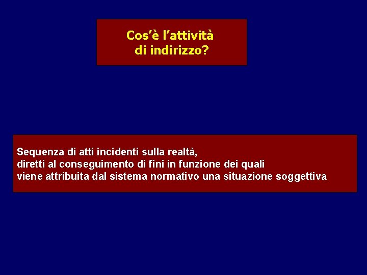 Cos’è l’attività di indirizzo? Sequenza di atti incidenti sulla realtà, diretti al conseguimento di