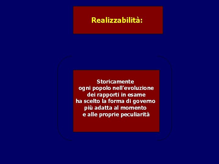 Realizzabilità: Storicamente ogni popolo nell’evoluzione dei rapporti in esame ha scelto la forma di