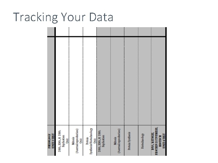 Tracking Your Data 