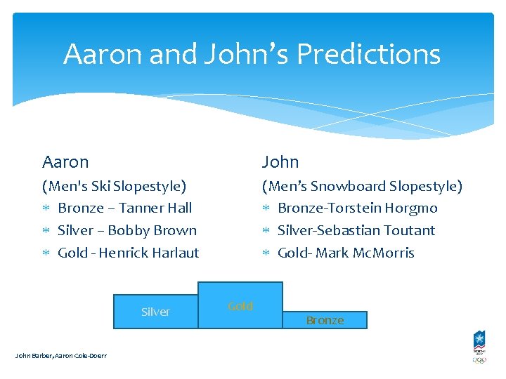 Aaron and John’s Predictions Aaron John (Men's Ski Slopestyle) Bronze – Tanner Hall Silver