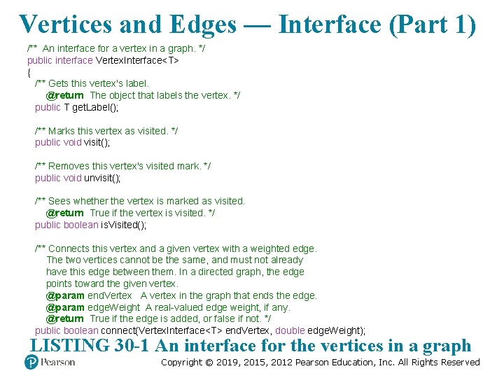 Vertices and Edges — Interface (Part 1) /** An interface for a vertex in