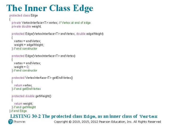 The Inner Class Edge protected class Edge { private Vertex. Interface<T> vertex; // Vertex