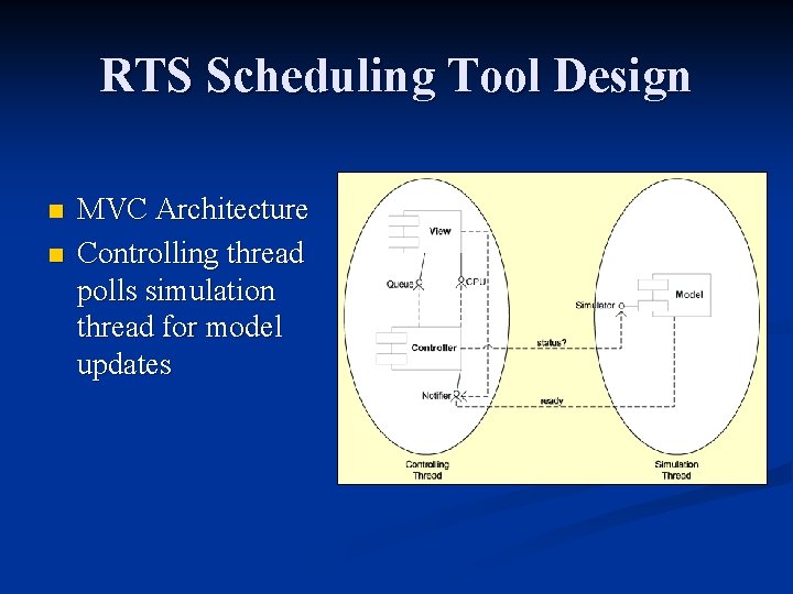 RTS Scheduling Tool Design n n MVC Architecture Controlling thread polls simulation thread for
