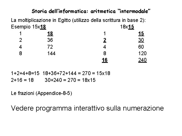 Storia dell’informatica: aritmetica “intermodale” La moltiplicazione in Egitto (utilizzo della scrittura in base 2):