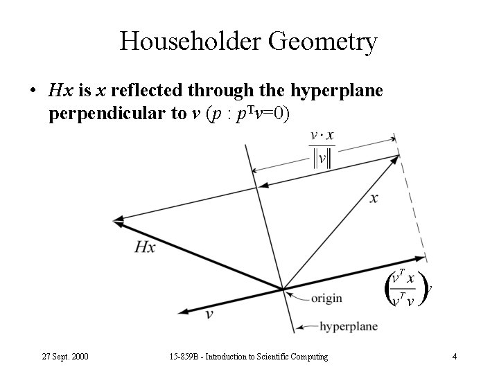 Householder Geometry • Hx is x reflected through the hyperplane perpendicular to v (p