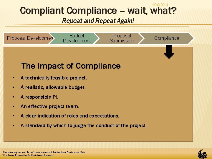 10/8/2013 Compliant Compliance – wait, what? Repeat and Repeat Again! Proposal Development Budget Development