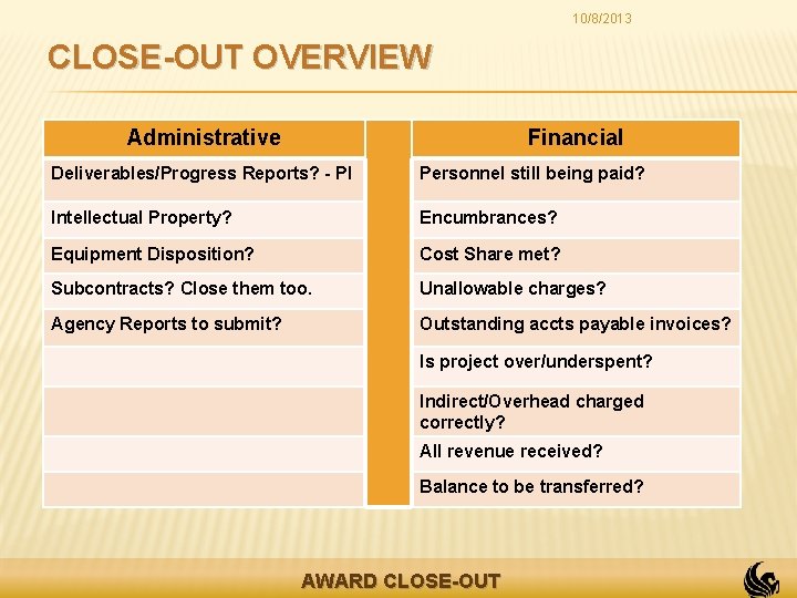 10/8/2013 CLOSE-OUT OVERVIEW Administrative Financial Deliverables/Progress Reports? - PI Personnel still being paid? Intellectual