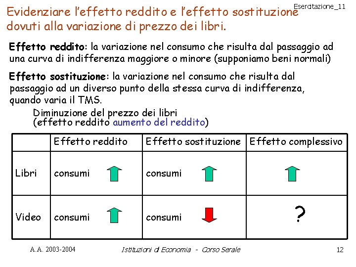 Esercitazione_11 Evidenziare l’effetto reddito e l’effetto sostituzione dovuti alla variazione di prezzo dei libri.