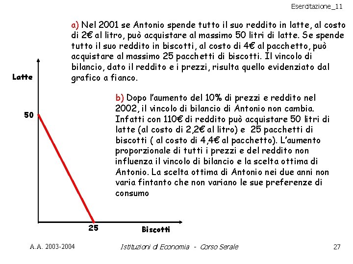 Esercitazione_11 Latte a) Nel 2001 se Antonio spende tutto il suo reddito in latte,