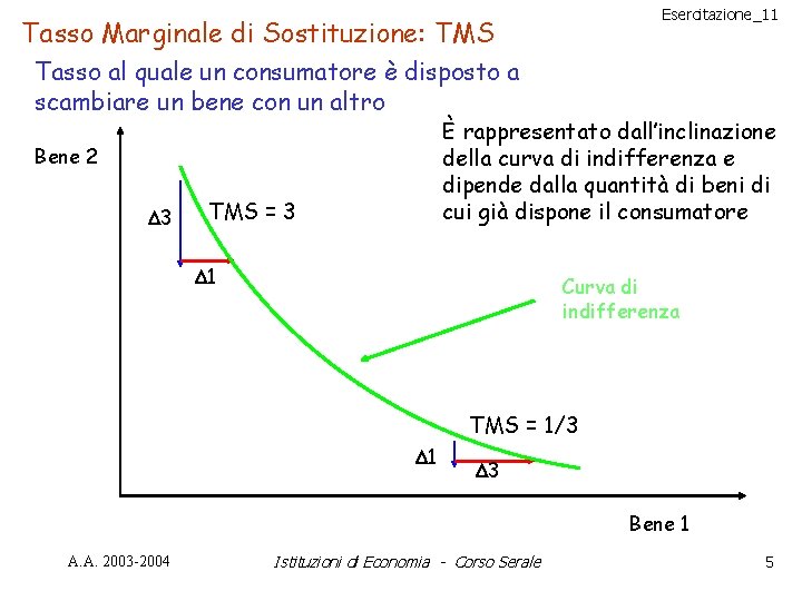 Esercitazione_11 Tasso Marginale di Sostituzione: TMS Tasso al quale un consumatore è disposto a