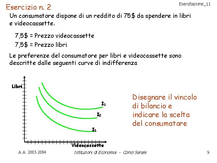 Esercitazione_11 Esercizio n. 2 Un consumatore dispone di un reddito di 75$ da spendere
