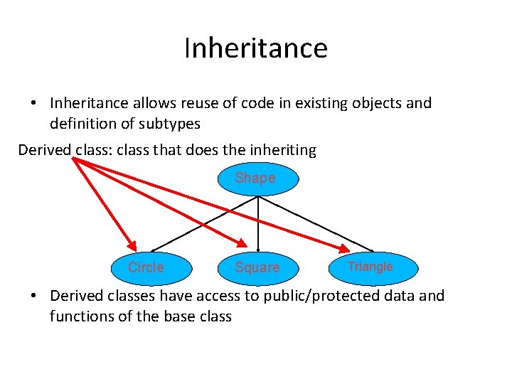 Inheritance • Inheritance allows reuse of code in existing objects and definition of subtypes Inheritance • Inheritance allows reuse of code in existing objects and definition of subtypes