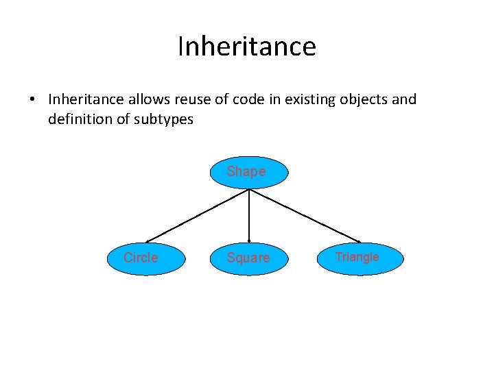 Inheritance • Inheritance allows reuse of code in existing objects and definition of subtypes Inheritance • Inheritance allows reuse of code in existing objects and definition of subtypes