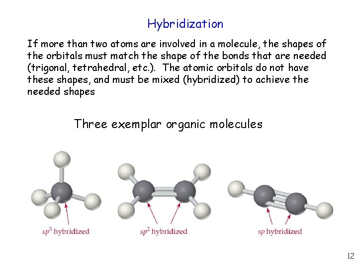 Hybridization If more than two atoms are involved in a molecule, the shapes of