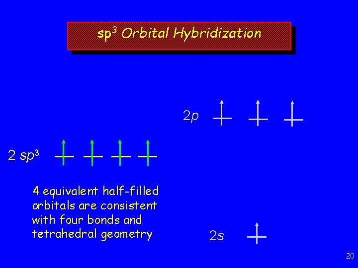 sp 3 Orbital Hybridization 2 p 2 sp 3 4 equivalent half-filled orbitals are