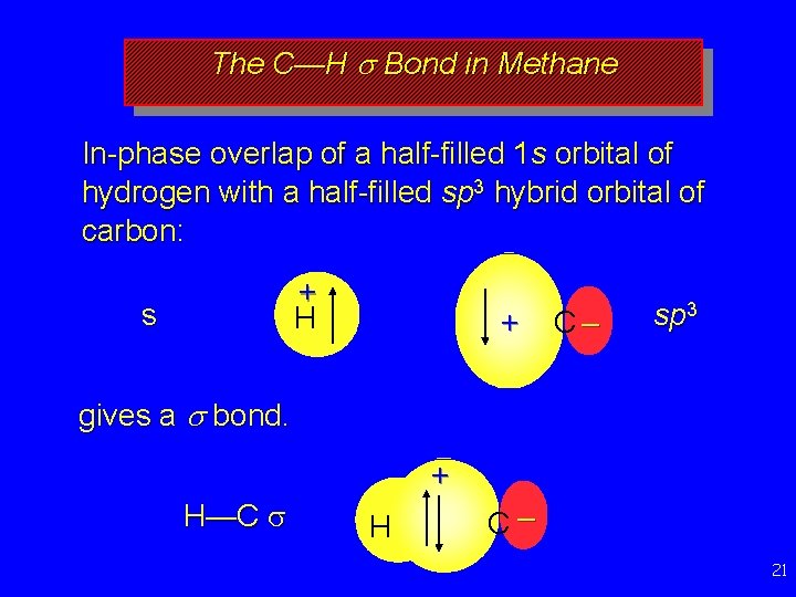 The C—H s Bond in Methane In-phase overlap of a half-filled 1 s orbital