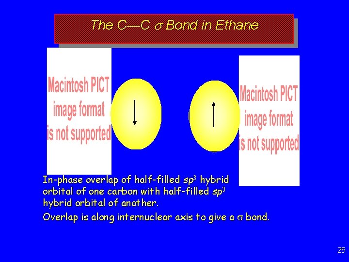 The C—C s Bond in Ethane In-phase overlap of half-filled sp 3 hybrid orbital