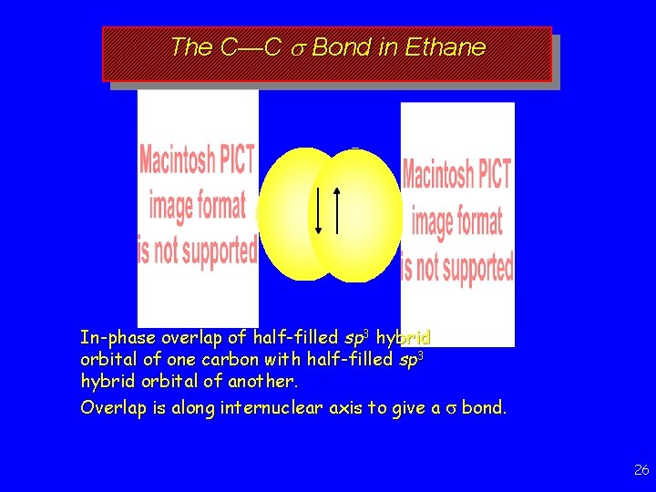 The C—C s Bond in Ethane In-phase overlap of half-filled sp 3 hybrid orbital