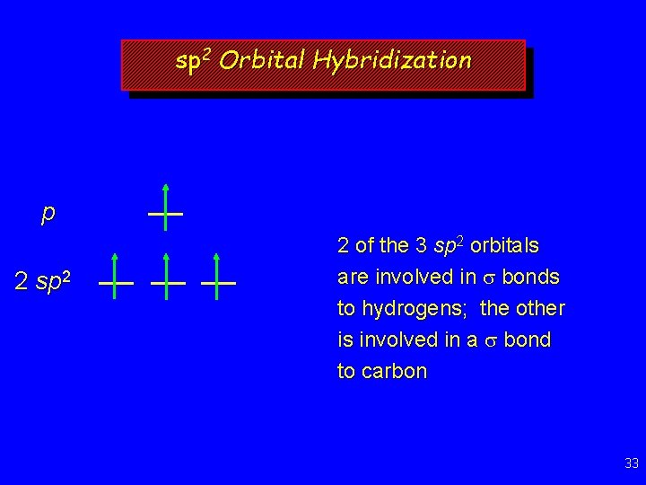 sp 2 Orbital Hybridization p 2 sp 2 2 of the 3 sp 2
