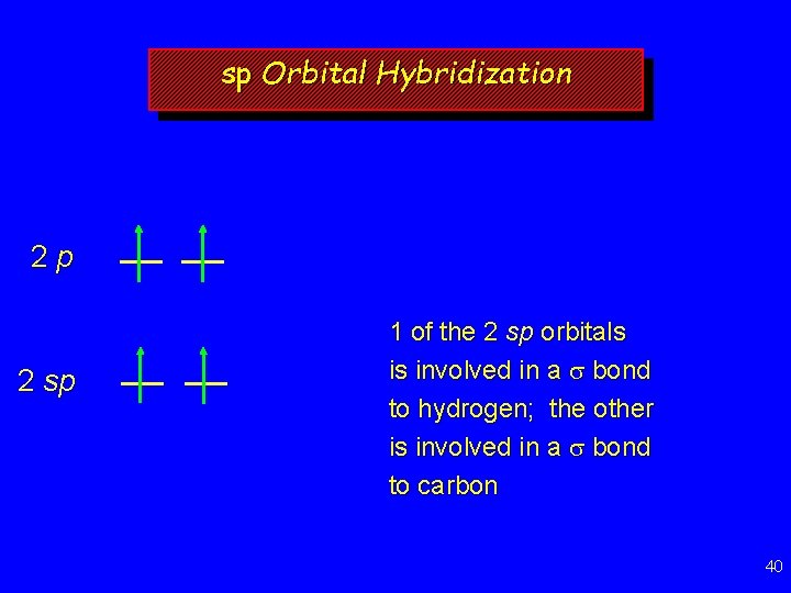 sp Orbital Hybridization 2 p 2 sp 1 of the 2 sp orbitals is