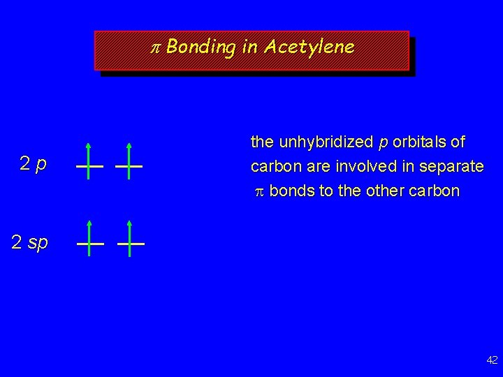 p Bonding in Acetylene 2 p the unhybridized p orbitals of carbon are involved