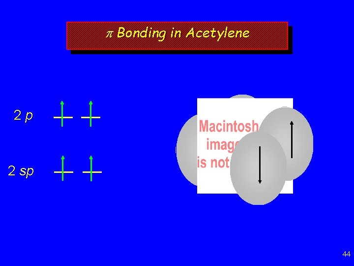 p Bonding in Acetylene 2 p 2 sp 44 