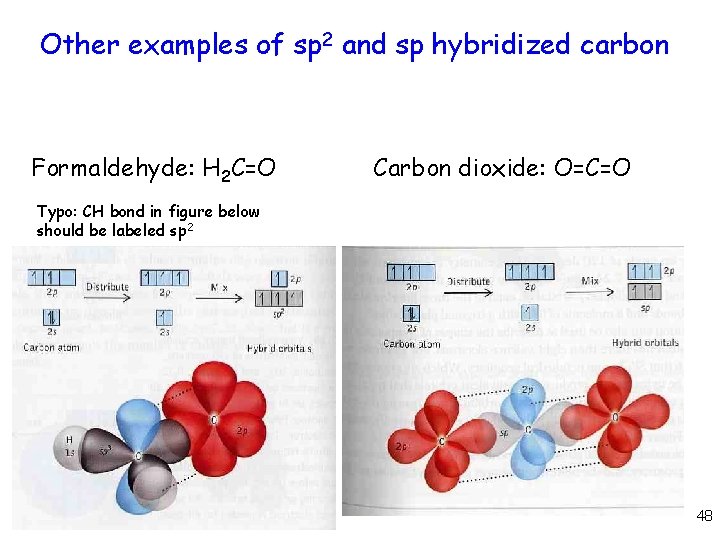 Other examples of sp 2 and sp hybridized carbon Formaldehyde: H 2 C=O Carbon