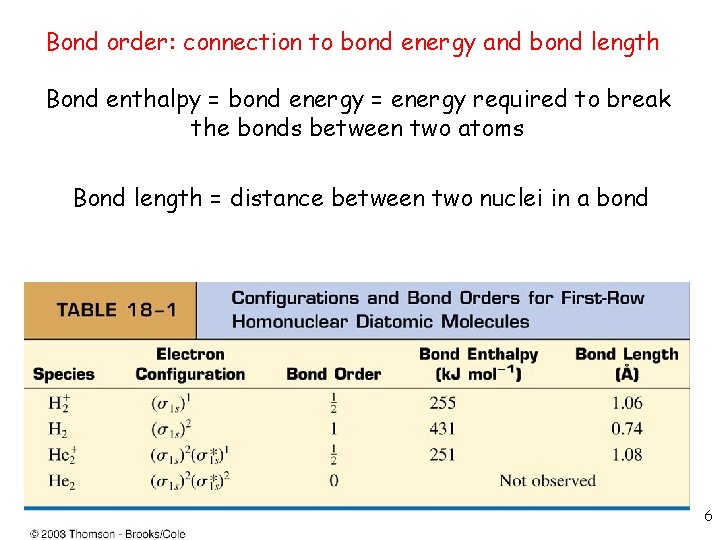 Bond order: connection to bond energy and bond length Bond enthalpy = bond energy