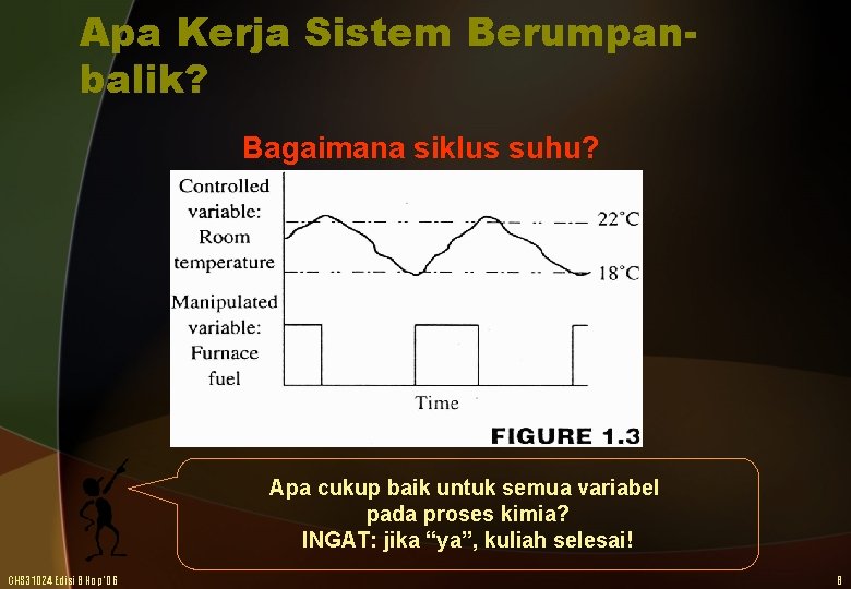 Apa Kerja Sistem Berumpanbalik? Bagaimana siklus suhu? Apa cukup baik untuk semua variabel pada