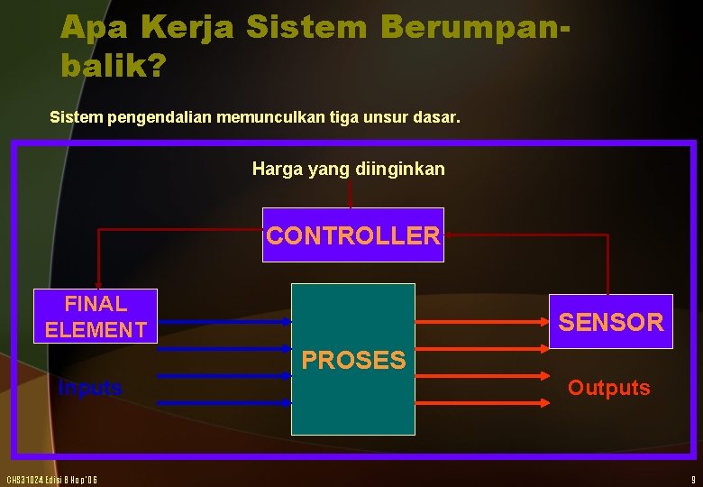 Apa Kerja Sistem Berumpanbalik? Sistem pengendalian memunculkan tiga unsur dasar. Harga yang diinginkan CONTROLLER