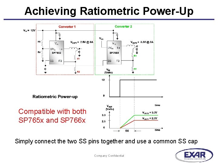 Achieving Ratiometric Power-Up Compatible with both SP 765 x and SP 766 x Simply