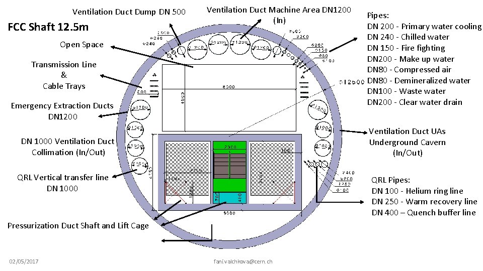 Ventilation Duct Dump DN 500 FCC Shaft 12. 5 m Ventilation Duct Machine Area