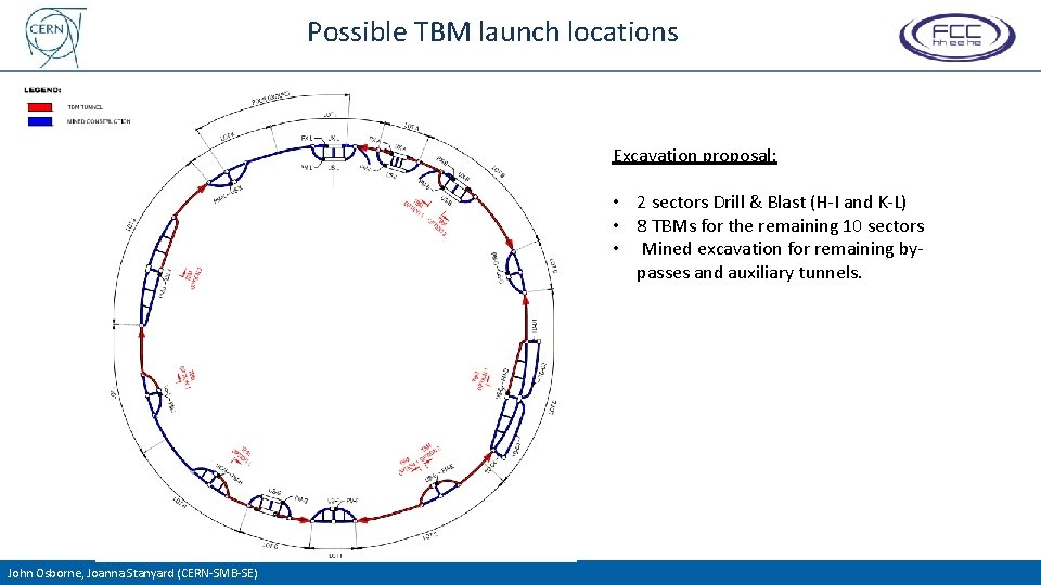 Possible TBM launch locations Excavation proposal: • 2 sectors Drill & Blast (H-I and