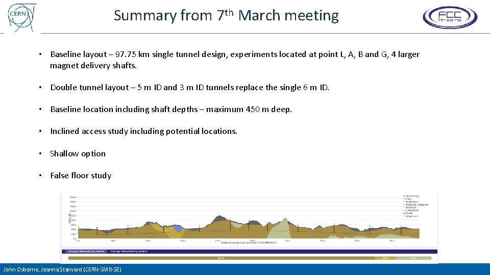 Summary from 7 th March meeting • Baseline layout – 97. 75 km single