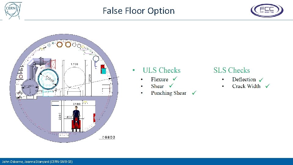 False Floor Option John Osborne, Joanna Stanyard (CERN-SMB-SE) 