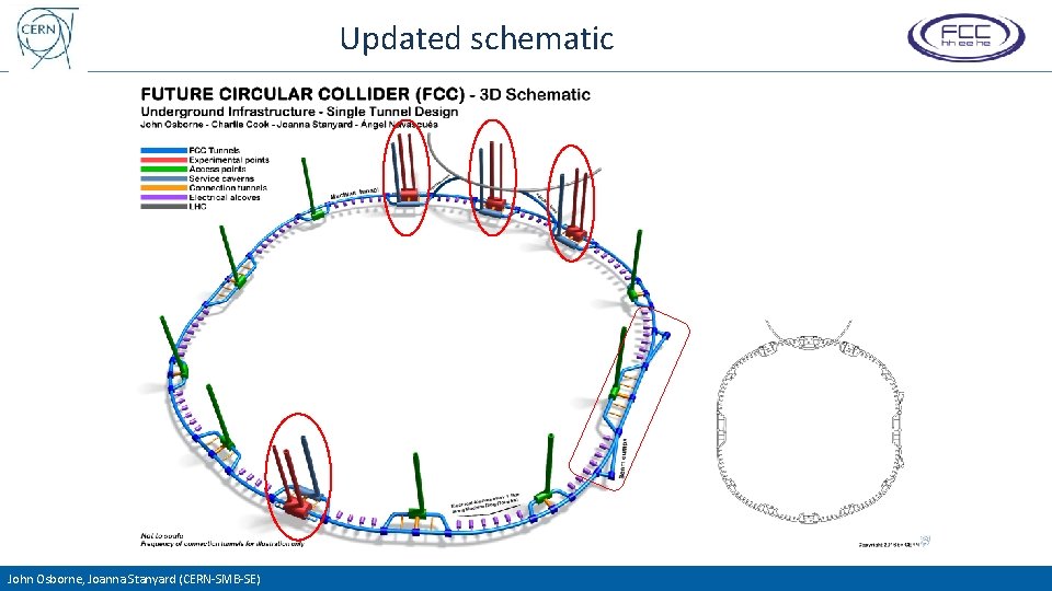Updated schematic John Osborne, Joanna Stanyard (CERN-SMB-SE) 