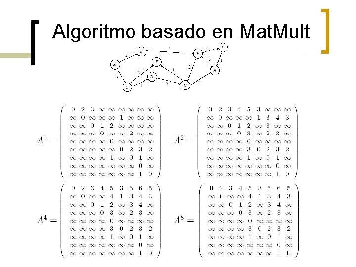 Algoritmo basado en Mat. Mult 