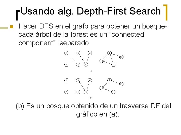 Usando alg. Depth-First Search n Hacer DFS en el grafo para obtener un bosquecada
