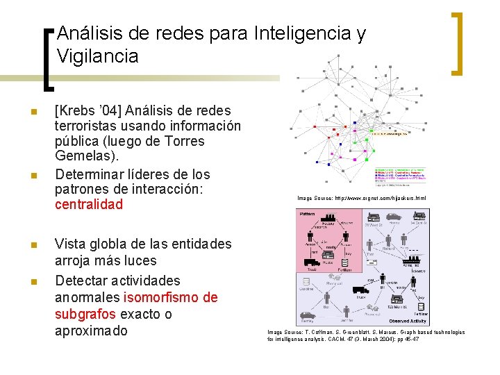 Análisis de redes para Inteligencia y Vigilancia n n [Krebs ’ 04] Análisis de