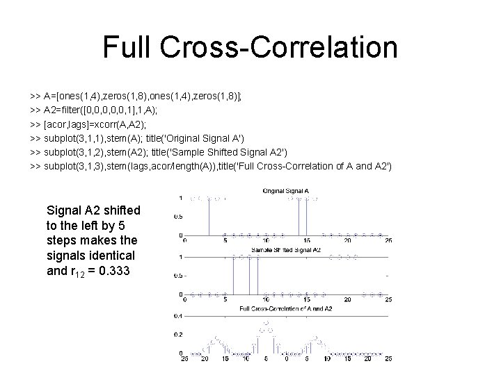 Full Cross-Correlation >> A=[ones(1, 4), zeros(1, 8), ones(1, 4), zeros(1, 8)]; >> A 2=filter([0,